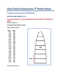 Photo: 4 meter dome template