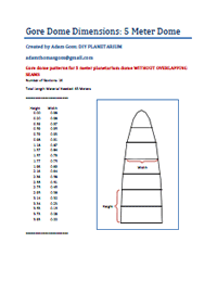 Photo: 5 meter dome template